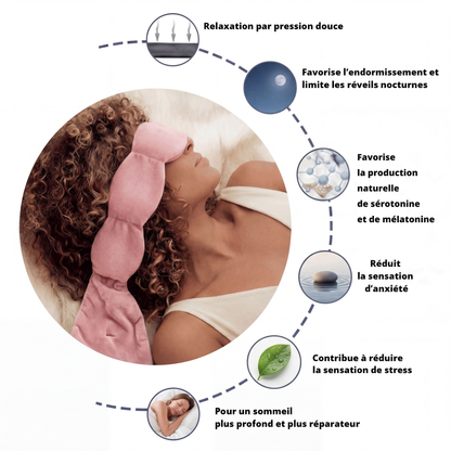 Masque de sommeil lesté Pro