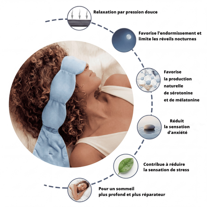 Masque de sommeil lesté Pro
