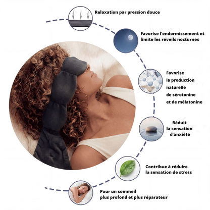 Masque de sommeil lesté Pro