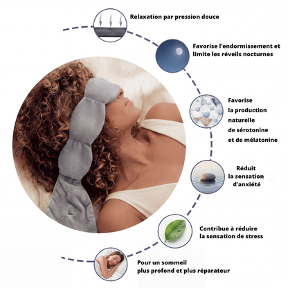 Masque de sommeil lesté Pro