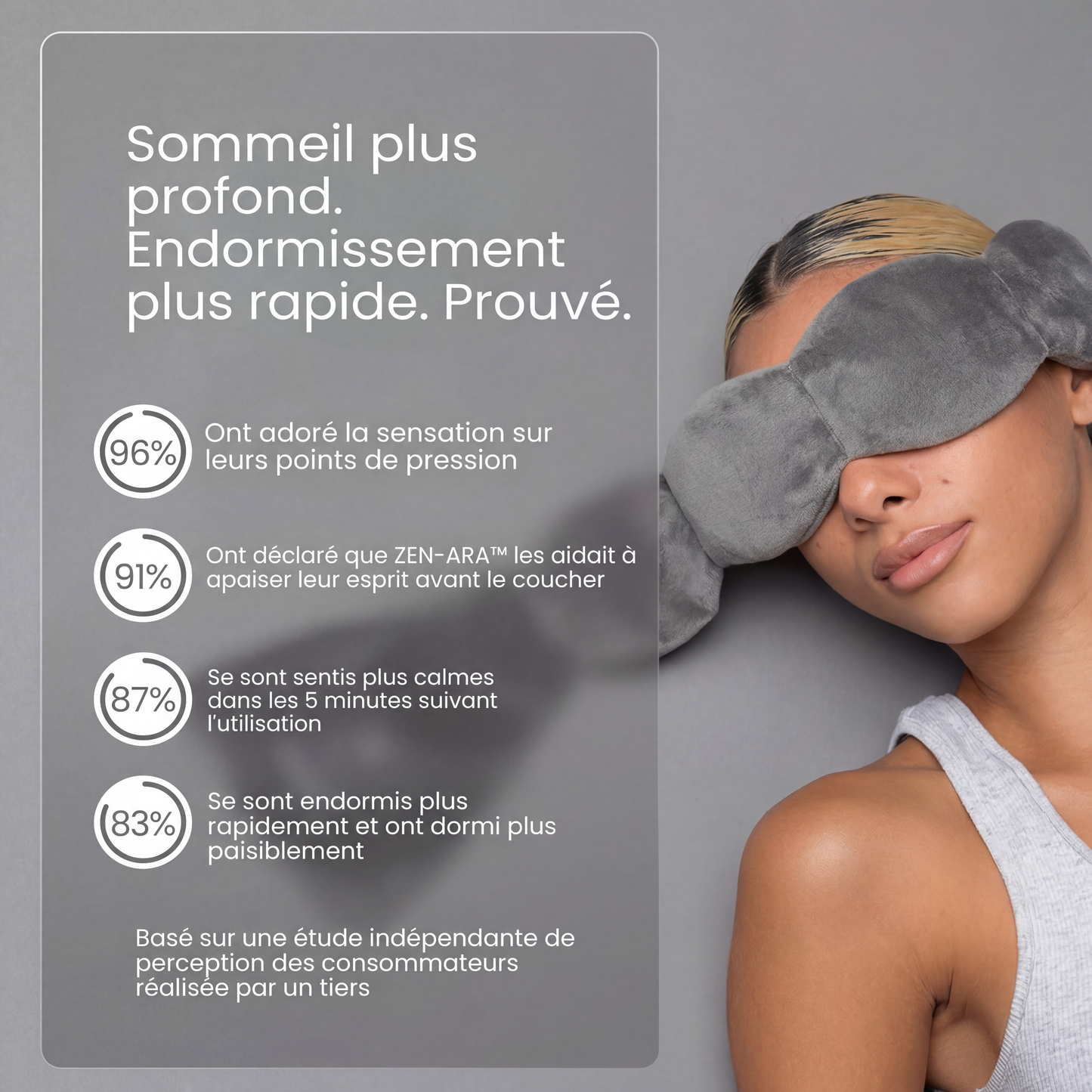 Masque de sommeil lesté Pro