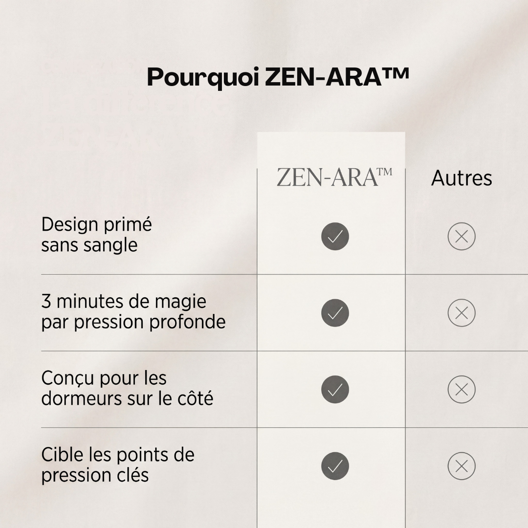 Masque de sommeil lesté Pro