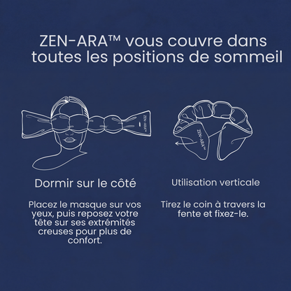 Masque de sommeil lesté Pro