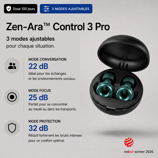 Control 3 Pro®