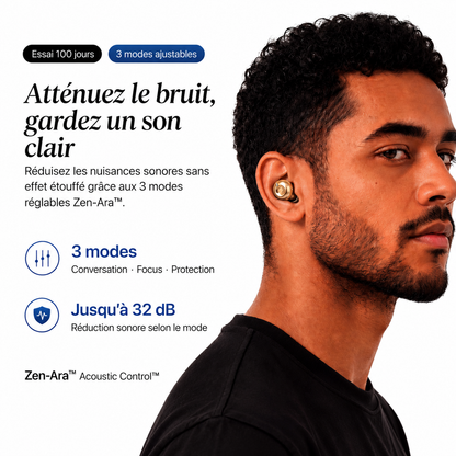 Bouchons anti-bruit Control 3 Pro