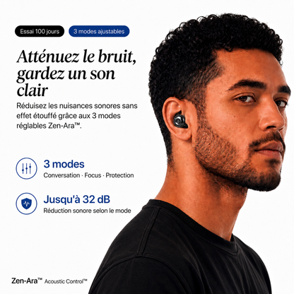 Bouchons anti-bruit Control 3 Pro