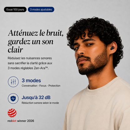 Control 3 Pro®