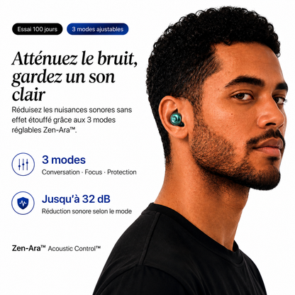 Bouchons anti-bruit Control 3 Pro