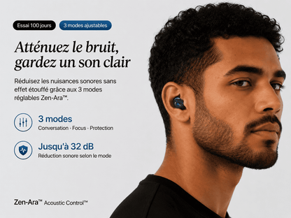 Bouchons anti-bruit Control 3 Pro